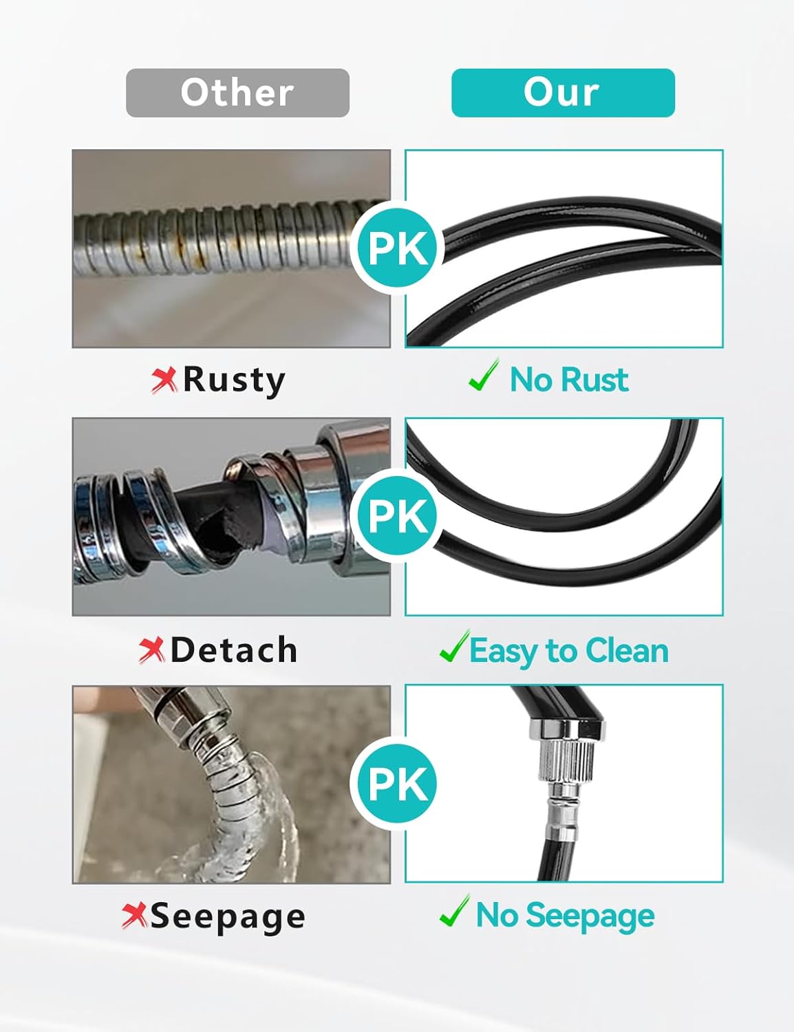 Shampoo Bowl Sprayer and Hose, Professional Salon Shampoo Sink Hose, Salon Shampoo Bowl Spray Head, Flexible Hair Sink Hose for Salon, Barber Shop, Spa